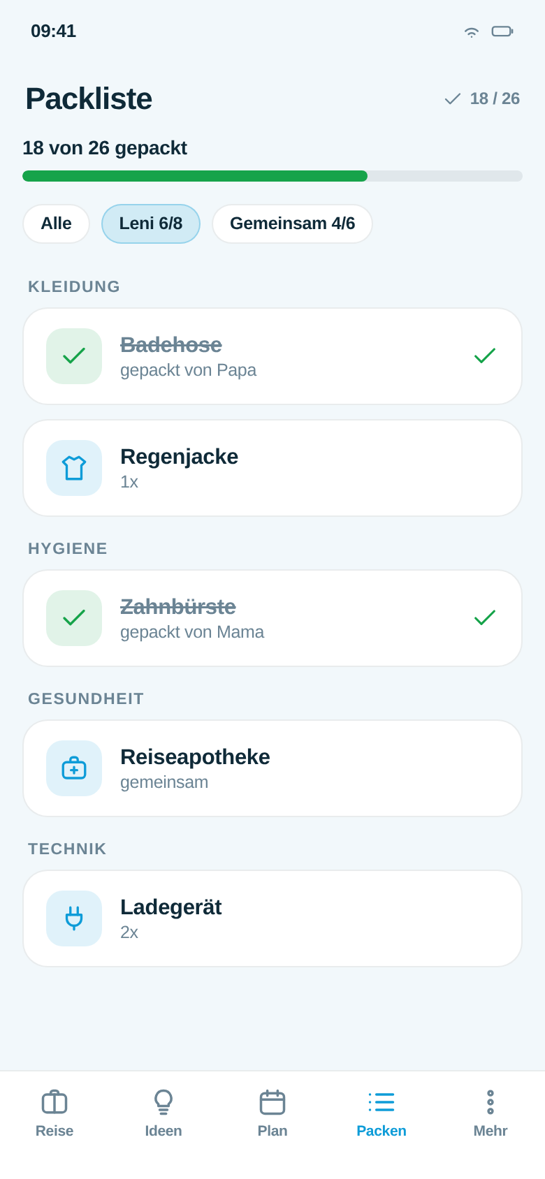 Packliste mit Fortschrittsbalken je Person