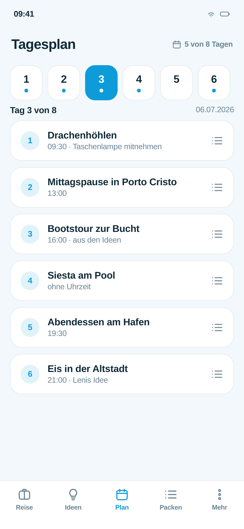 Tagesplan mit Aktivitäten je Reisetag